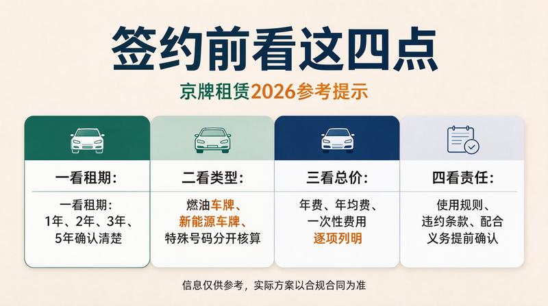 北京小牛京牌服务网点分布