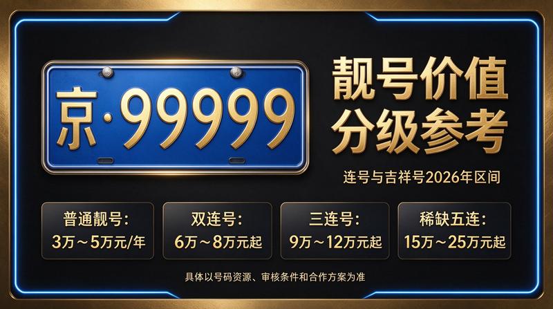 北京小牛京牌商务团队与服务环境